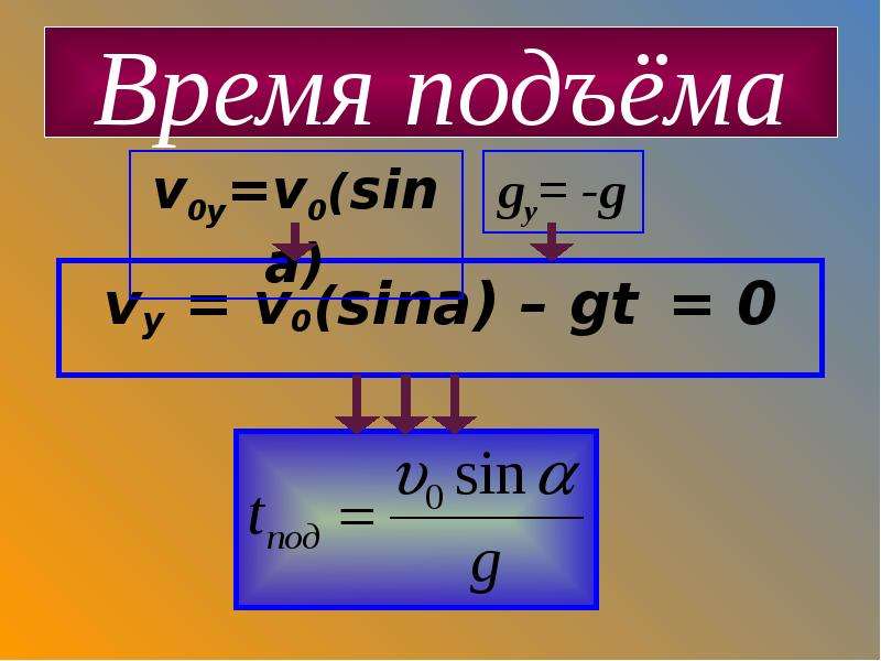 Время подъема равно