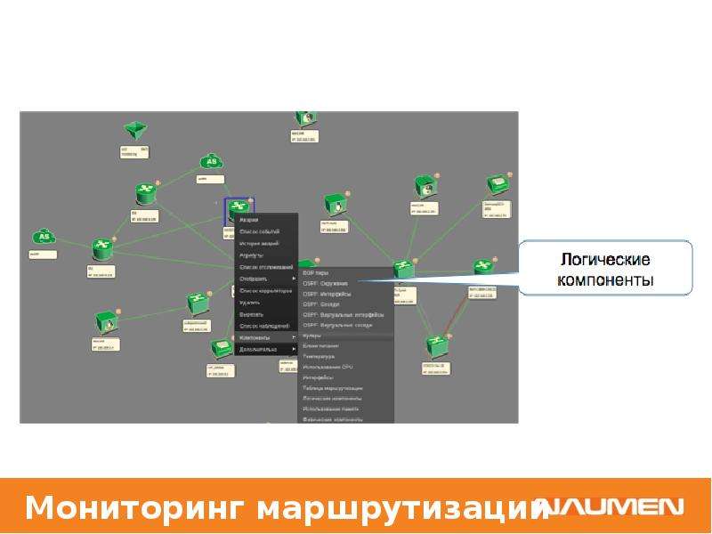 Naumen управление проектами