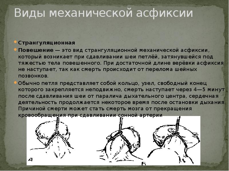 Странгуляционная асфиксия карта вызова смп