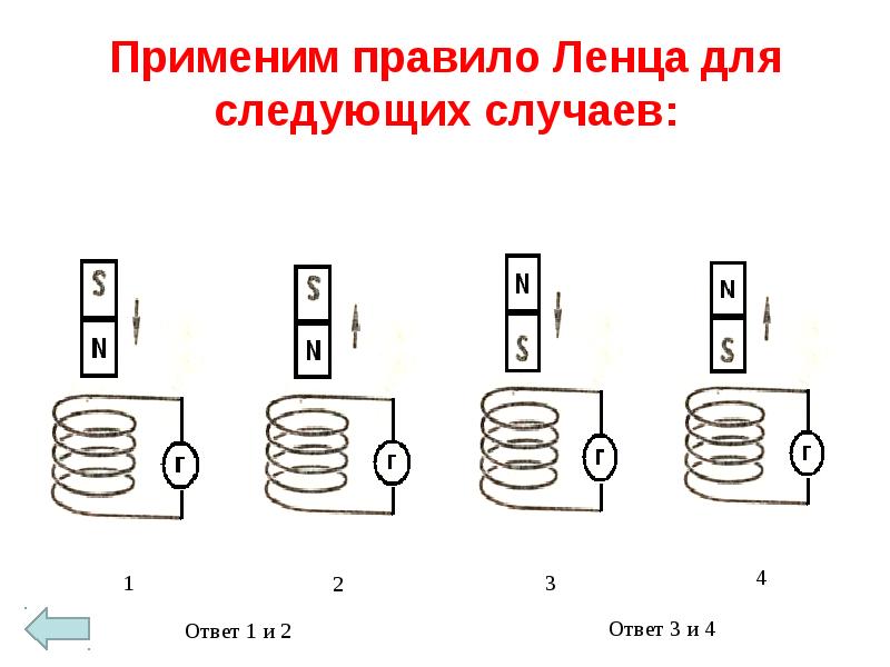 Электромагнитная индукция 8 класс физика презентация