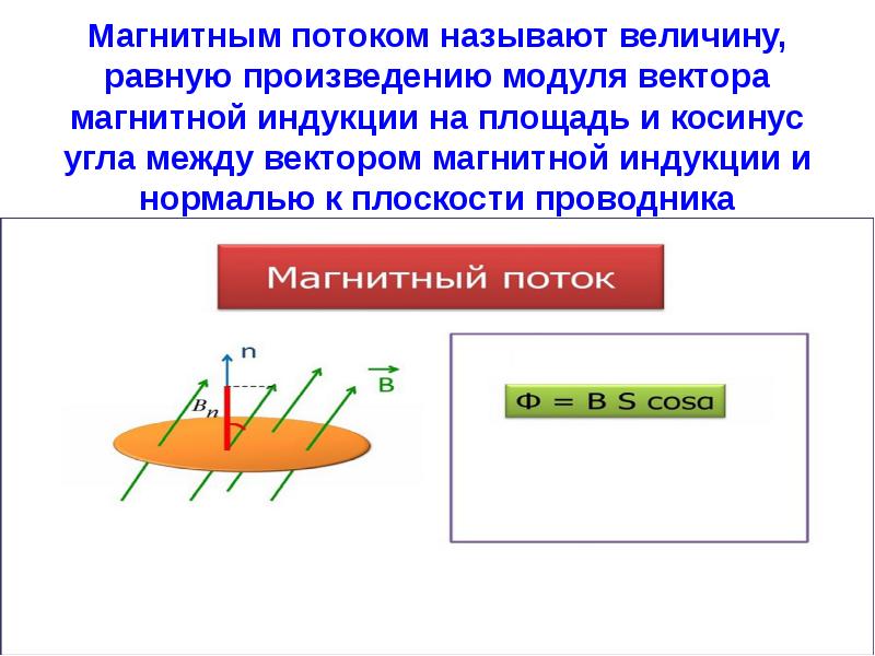 Какой магнитный поток