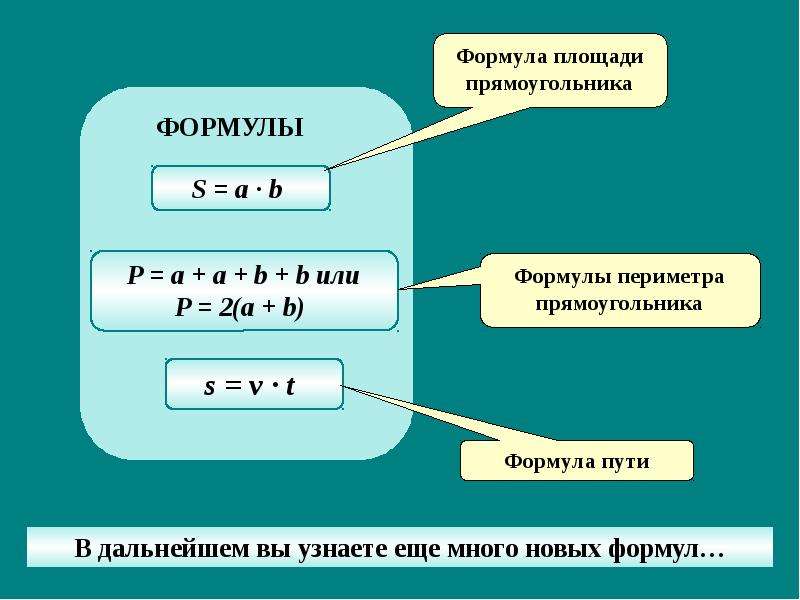 Формула в презентации