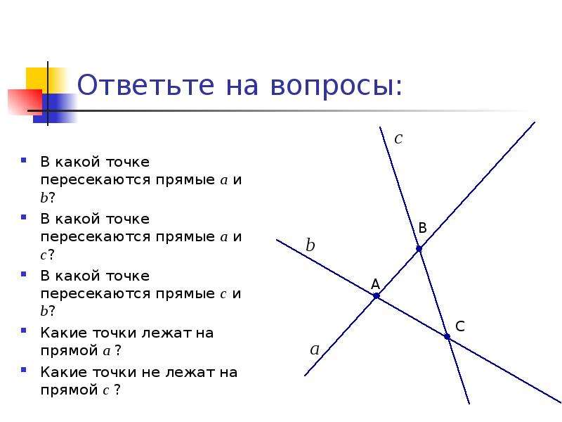 А и б пересекаются. Пересекающиеся прямые. Пересекаются в точке. Пересекающаяся прямая.