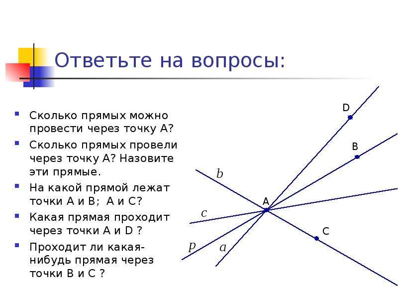 Сколько различных прямых можно провести через 4 различные точки сделайте чертеж