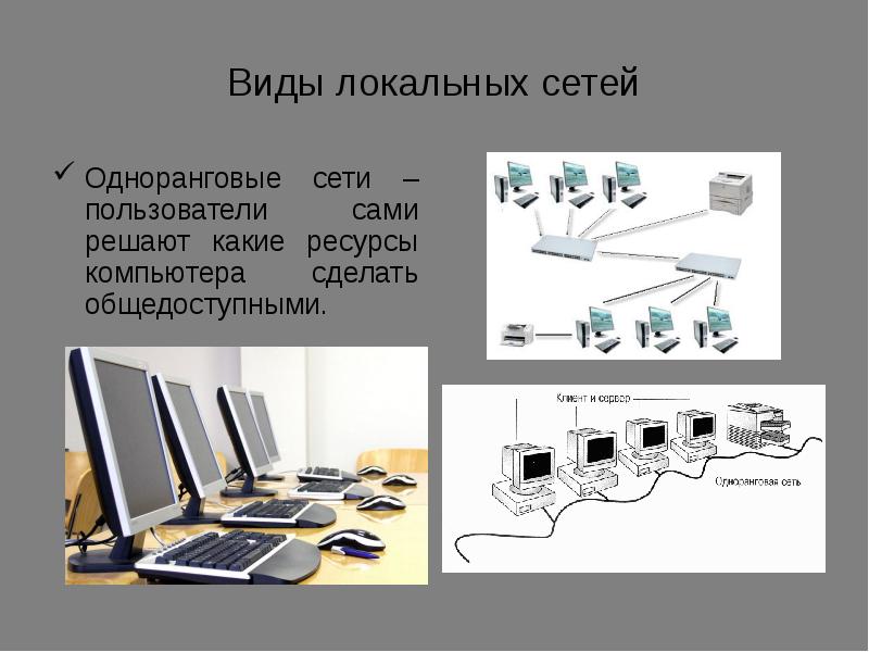 Компьютерные сети, слайд №6