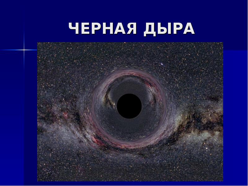 Черные дыры сравнению. Черная дыра. Загадки черных дыр. Названия черных дыр.
