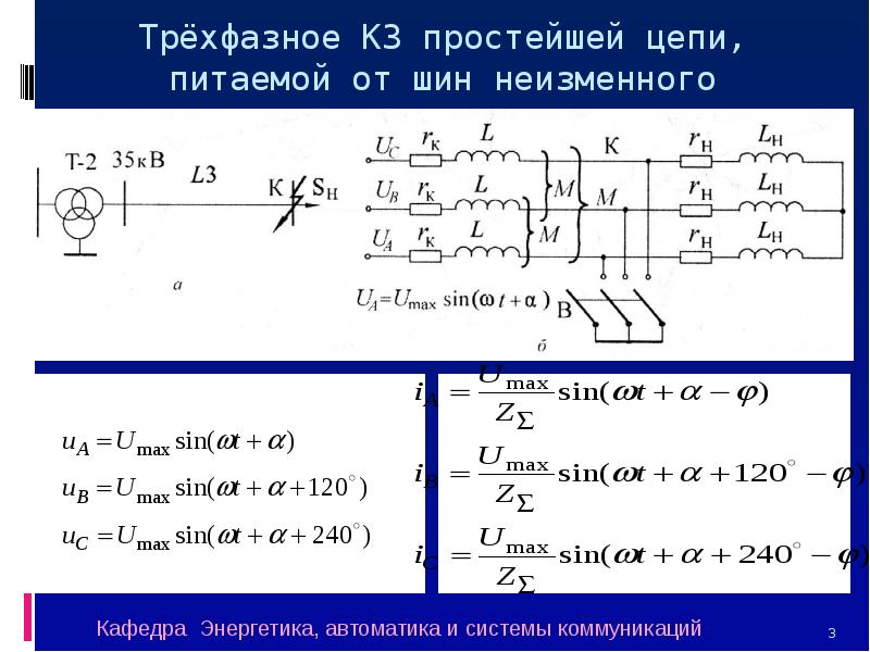 Трехфазное кз