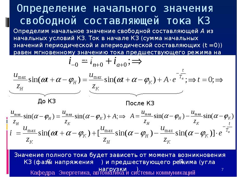 Свободная составляющая