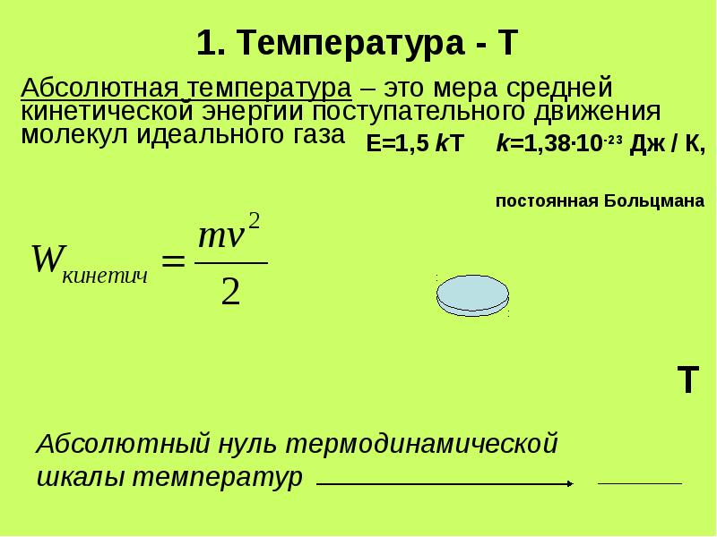 Размерность энергии