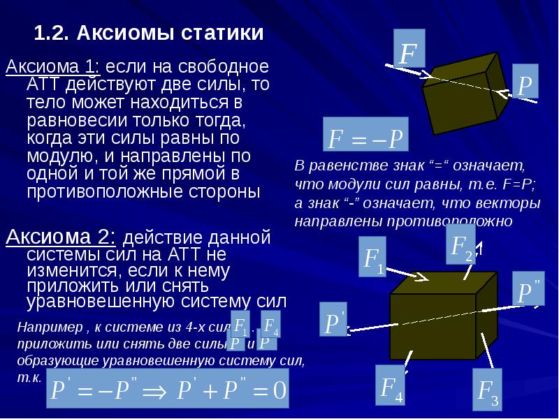 Статичные презентации это