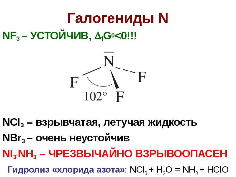 Раствором галогенида