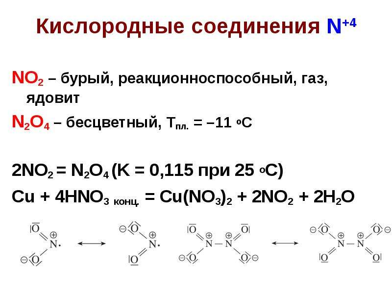 Zn hno3 конц no2