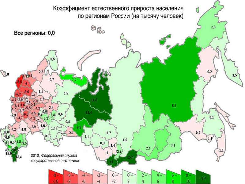 Население россии фото