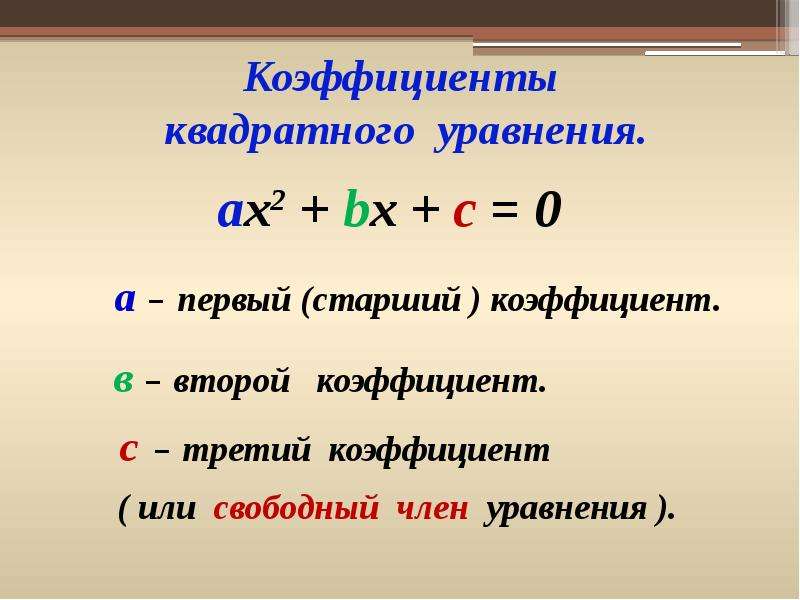 Коэффициенты квадратного уравнения