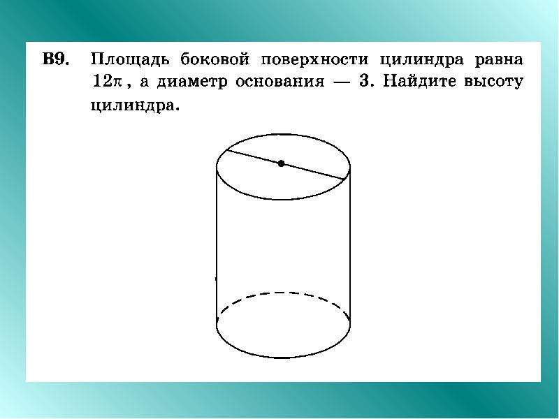 Цилиндр объем рисунок