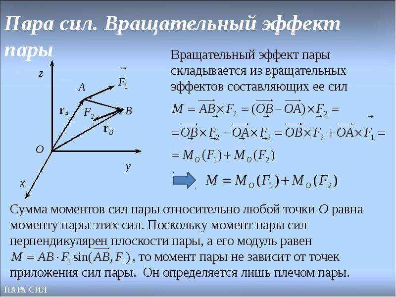 Что называется парой сил