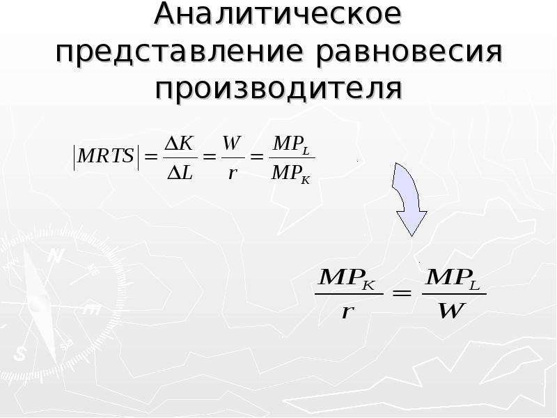 Аналитические представления