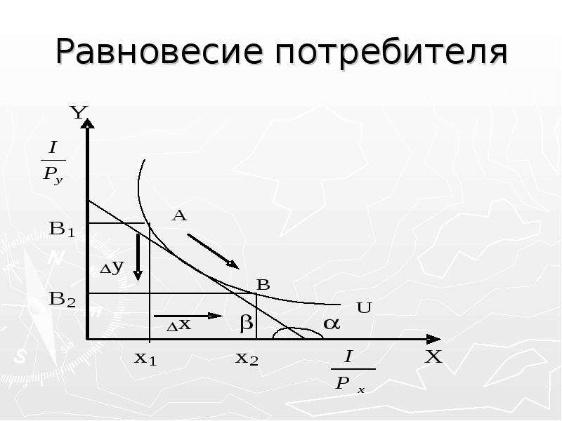 Создатель модели общего экономического равновесия