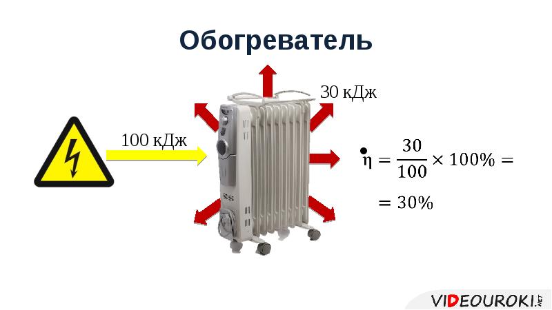 Коэффициент полезного действия презентация