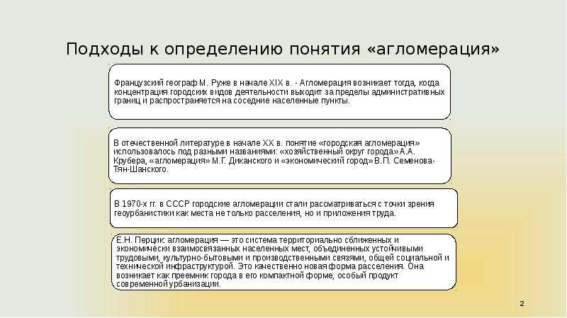 Подходы к определению агломерации. Динамический подход к определению агломерации.