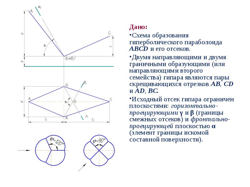 Схема данное новое