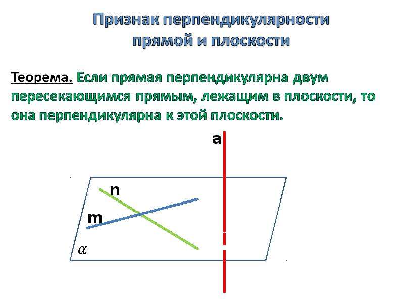 Фото перпендикулярных прямых