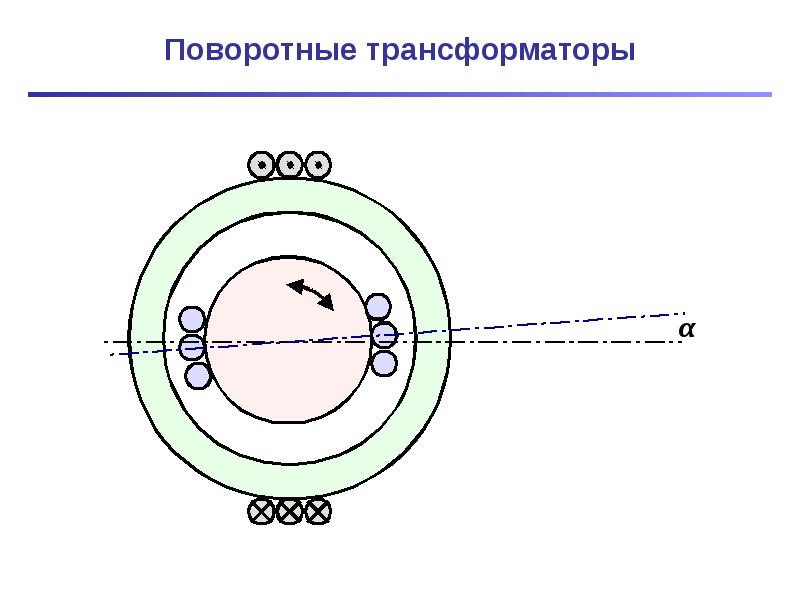 Схема включения вращающегося трансформатора