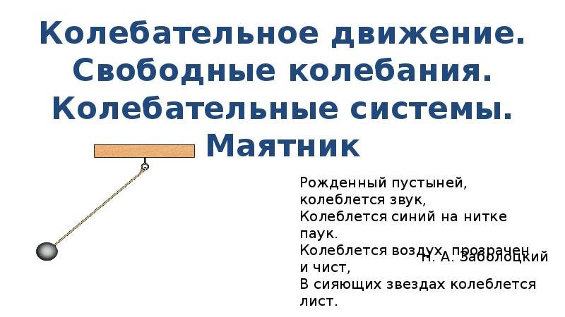 Свободные колебания маятники