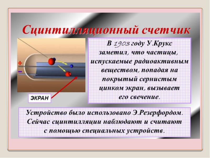 Принцип работы камеры вильсона 9 класс