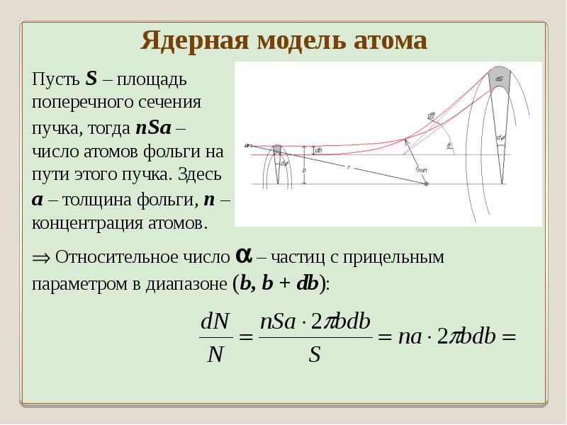 Пусть площадь. Кривая Вильсона. Формула Вильсона. Кривая Вильсона стоматология. Прицельный параметр формула.