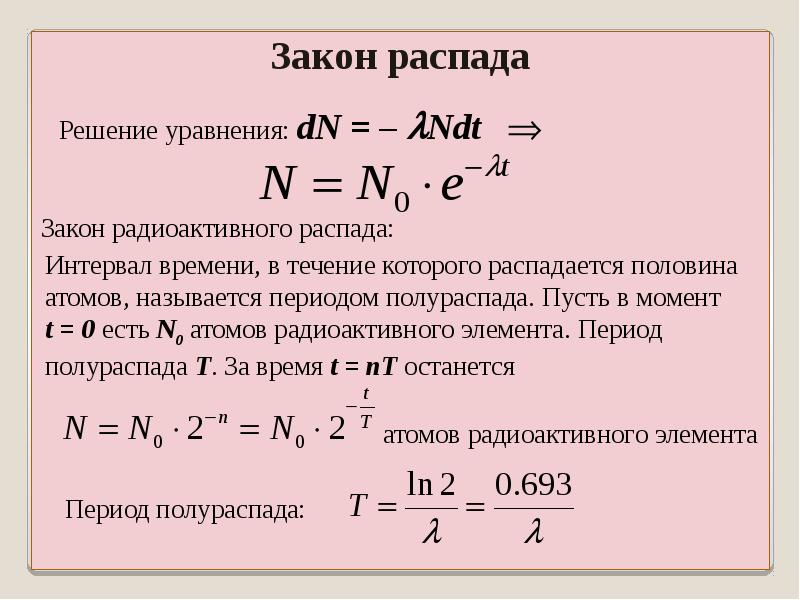 Закон радиоактивного распада картинки