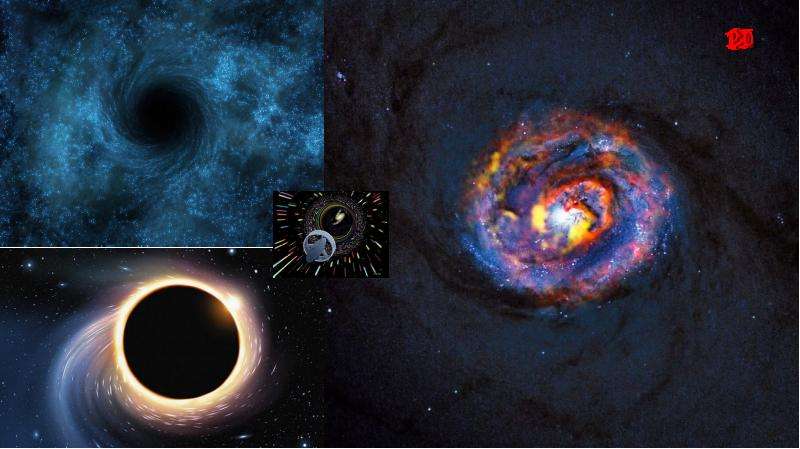 Самая большая черная дыра во вселенной. Далеко во Вселенной сериал черная дыра. Черные дыры во Вселенной фото для презентации.