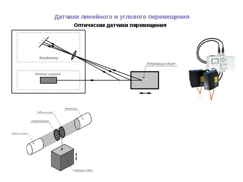 Датчик изображения gc4653