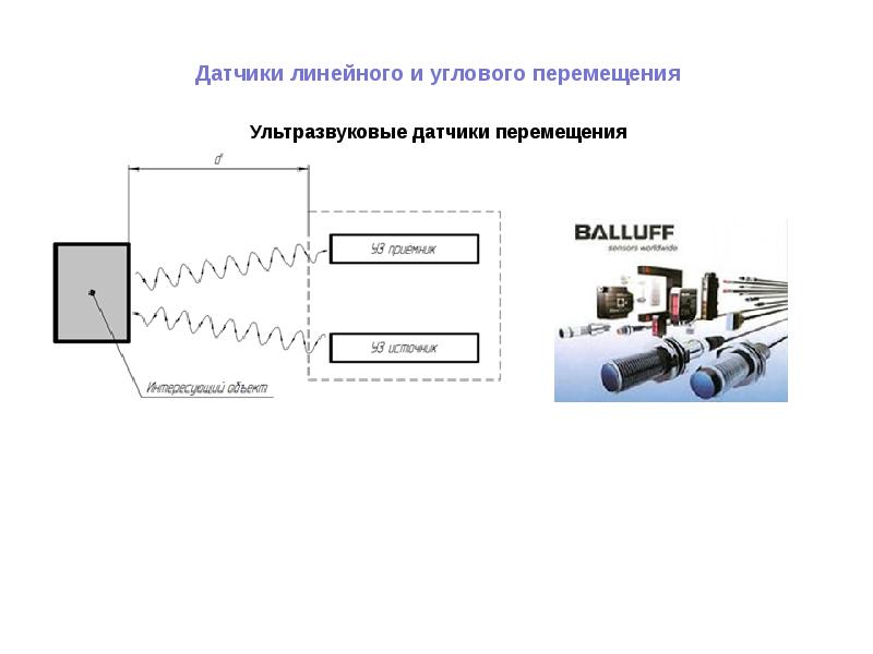 Углового движения линейного движения. Mic+25 датчик перемещения ультразвуковой. Ультразвуковые датчики поперечные перемещения. Принцип работы ультразвукового датчики перемещения. Механические и электрические датчики.
