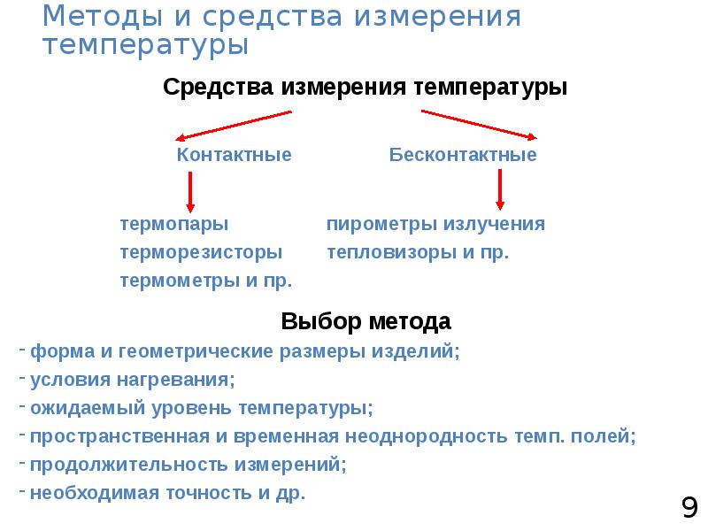 Процесс измерения температуры. Методы и способы измерения температуры. Средства измерения температуры. Основные методы и средства измерения температуры. Способы изменения температуры.