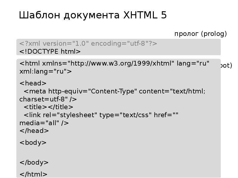 Org 1999 xhtml head meta