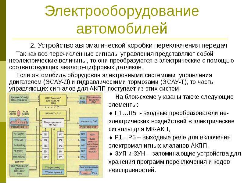 Управляющее электронное устройство