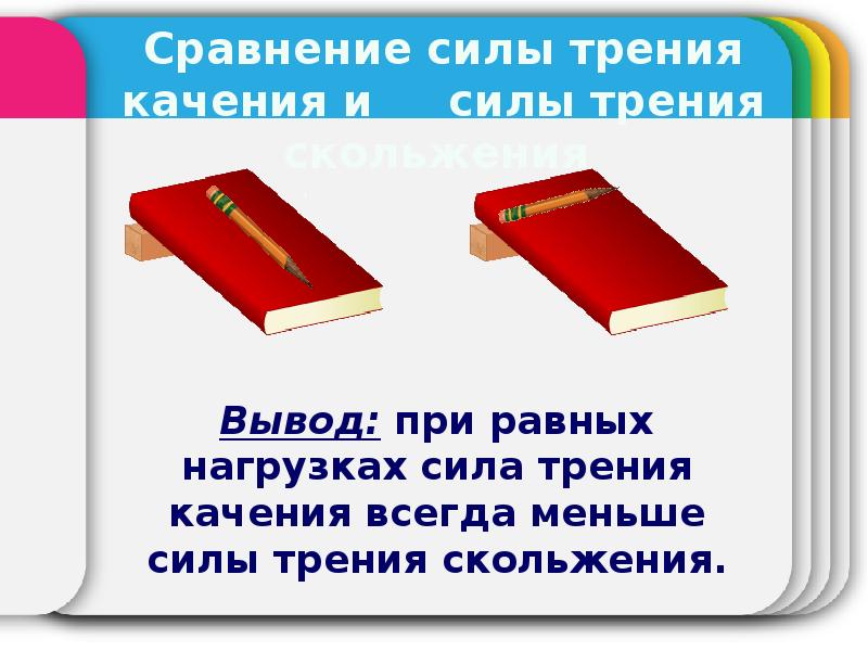 Сравняться в силе