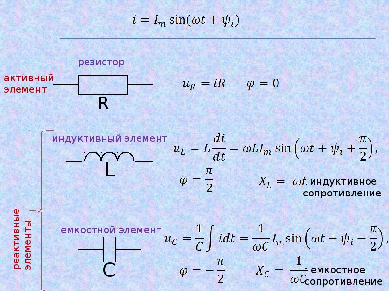 Линейные электрические цепи