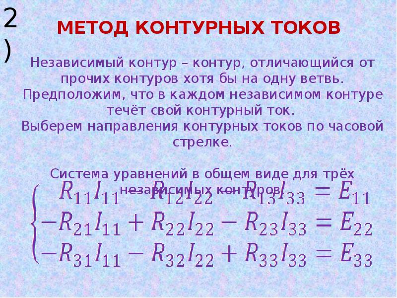 Метод контурных