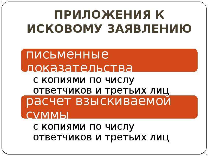 Презентация исковое производство