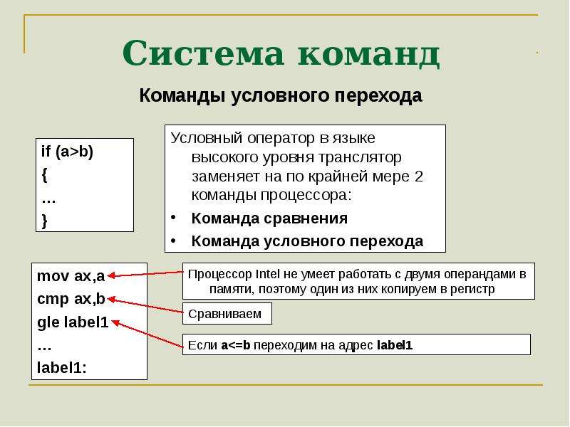 Условная команда. Команды переходов процессора. Система команд процессора МК. Условный переход. Система команд процессора е 97.