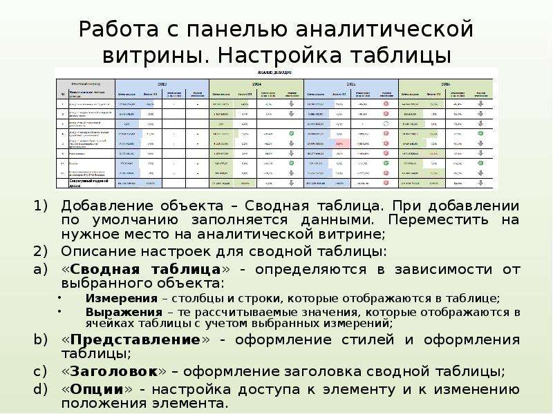 Как настроить таблицу