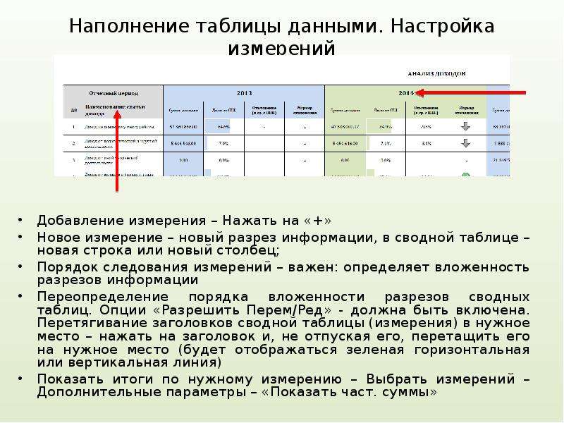 Порядок следования