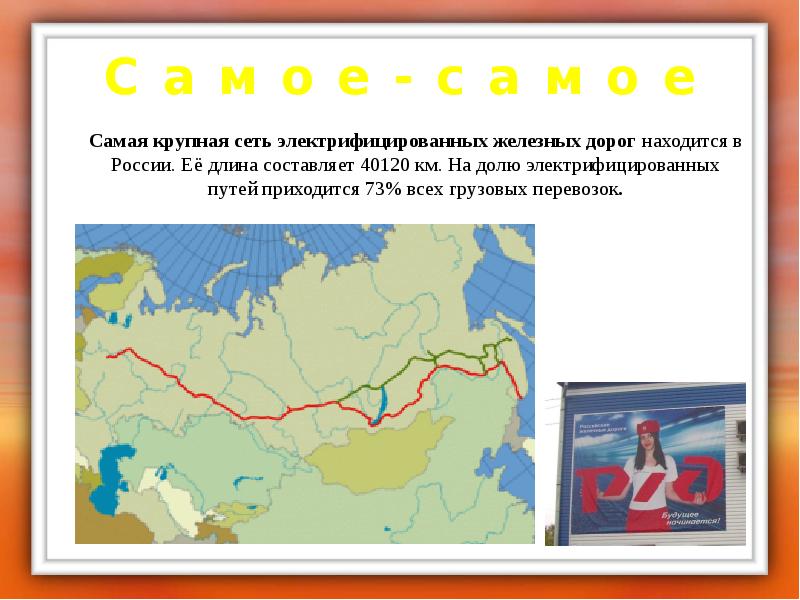 Сколько дорог электрифицировано в России.