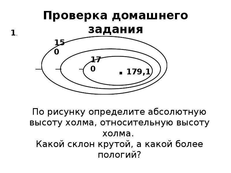 Абсолютная высота холма. Определить высоту холма. Как определить абсолютную высоту холма. Абсолютная высота холма определи. Определите какой склон крутой.