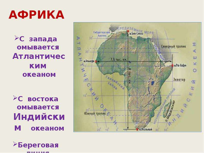 Географическое положение африки презентация