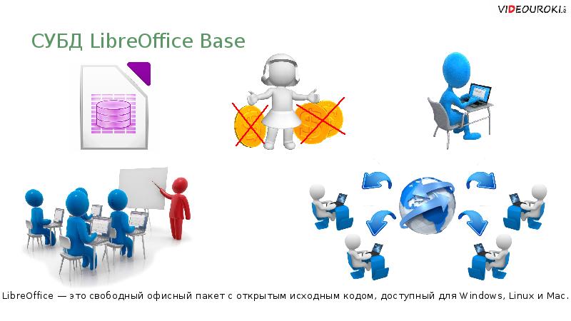 Office base. СУБД LIBREOFFICE Base относится к. LIBREOFFICE Base СУБД иконка. Открытый исходный кот в офисных пакетах.