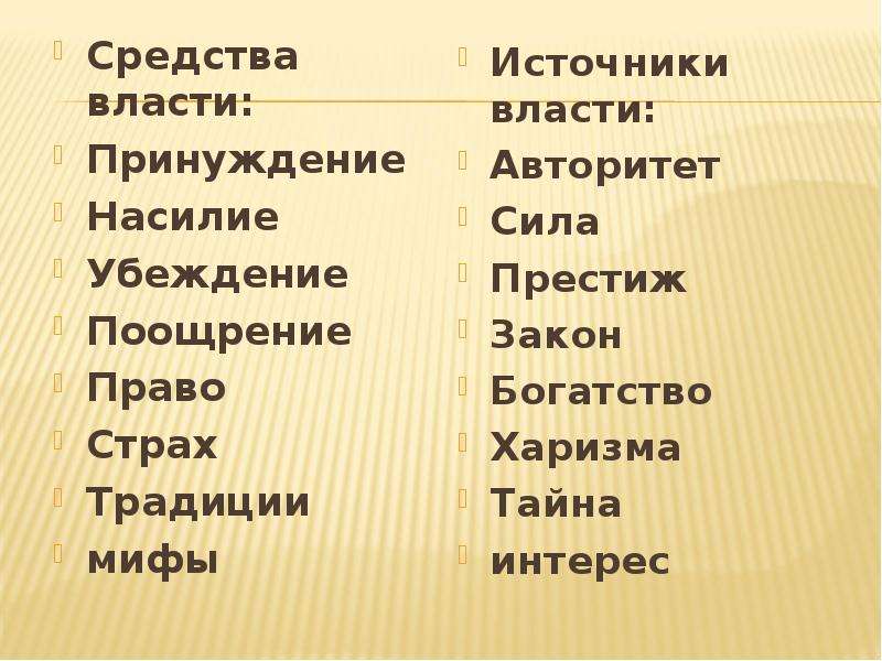 Средства власти. Средства осуществления власти. Средства методы власти. Основные средства власти.