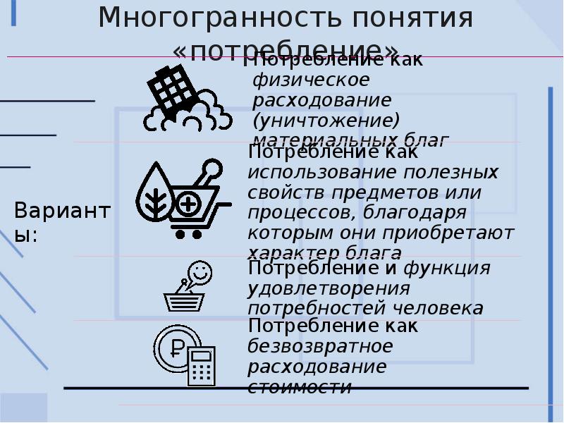 Предметы потребления которые удовлетворяют потребности семьи